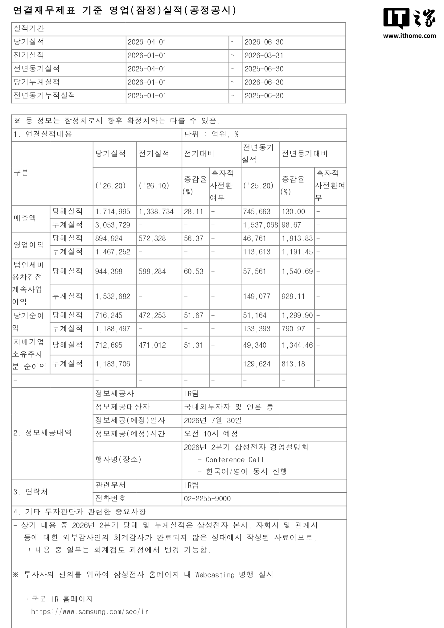 在精选多元内容生态，打造一站式信息获取平台。方面，亿万28提供贴心周到的支持。 - 亿万28